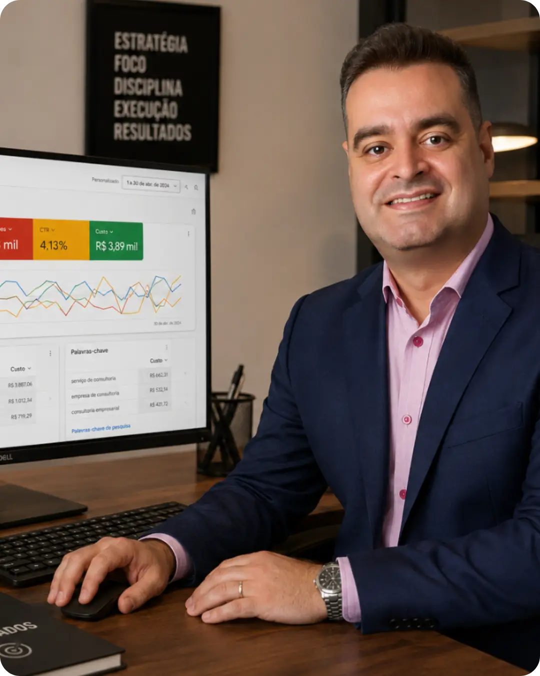 Google ADS Pronto